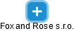 Fox and Rose s.r.o. - náhled vizuálního zobrazení vztahů obchodního rejstříku