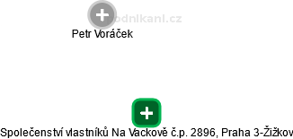 Společenství vlastníků Na Vackově č.p. 2896, Praha 3-Žižkov - náhled vizuálního zobrazení vztahů obchodního rejstříku