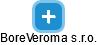 BoreVeroma s.r.o. - náhled vizuálního zobrazení vztahů obchodního rejstříku
