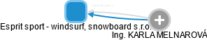 Esprit sport - windsurf, snowboard s.r.o. - náhled vizuálního zobrazení vztahů obchodního rejstříku