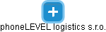 phoneLEVEL logistics s.r.o. - náhled vizuálního zobrazení vztahů obchodního rejstříku