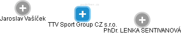 TTV Sport Group CZ s.r.o. - náhled vizuálního zobrazení vztahů obchodního rejstříku