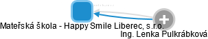 Mateřská škola - Happy Smile Liberec, s.r.o. - náhled vizuálního zobrazení vztahů obchodního rejstříku