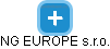 NG EUROPE s.r.o. - náhled vizuálního zobrazení vztahů obchodního rejstříku