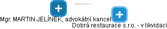 Dobrá restaurace s.r.o. - v likvidaci - náhled vizuálního zobrazení vztahů obchodního rejstříku