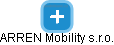 ARREN Mobility s.r.o. - náhled vizuálního zobrazení vztahů obchodního rejstříku
