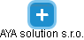 AYA solution s.r.o. - náhled vizuálního zobrazení vztahů obchodního rejstříku