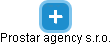 Prostar agency s.r.o. - náhled vizuálního zobrazení vztahů obchodního rejstříku