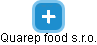 Quarep food s.r.o. - náhled vizuálního zobrazení vztahů obchodního rejstříku