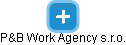P&B Work Agency s.r.o. - náhled vizuálního zobrazení vztahů obchodního rejstříku