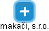 makači, s.r.o. - náhled vizuálního zobrazení vztahů obchodního rejstříku