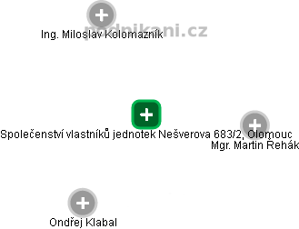 Společenství vlastníků jednotek Nešverova 683/2, Olomouc - náhled vizuálního zobrazení vztahů obchodního rejstříku