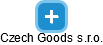 Czech Goods s.r.o. - náhled vizuálního zobrazení vztahů obchodního rejstříku