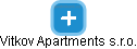 Vitkov Apartments s.r.o. - náhled vizuálního zobrazení vztahů obchodního rejstříku