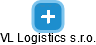 VL Logistics s.r.o. - náhled vizuálního zobrazení vztahů obchodního rejstříku