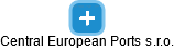 Central European Ports s.r.o. - náhled vizuálního zobrazení vztahů obchodního rejstříku