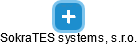 SokraTES systems, s.r.o. - náhled vizuálního zobrazení vztahů obchodního rejstříku