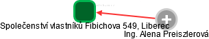 Společenství vlastníků Fibichova 549, Liberec - náhled vizuálního zobrazení vztahů obchodního rejstříku