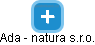 Ada - natura s.r.o. - náhled vizuálního zobrazení vztahů obchodního rejstříku