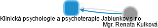 Klinická psychologie a psychoterapie Jablunkov s.r.o. - náhled vizuálního zobrazení vztahů obchodního rejstříku