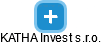 KATHA Invest s.r.o. - náhled vizuálního zobrazení vztahů obchodního rejstříku