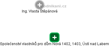 Společenství vlastníků pro dům Nová 1402, 1403, Ústí nad Labem - náhled vizuálního zobrazení vztahů obchodního rejstříku