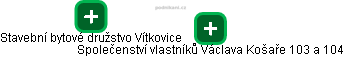 Společenství vlastníků Václava Košaře 103 a 104 - náhled vizuálního zobrazení vztahů obchodního rejstříku