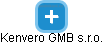 Kenvero GMB s.r.o. - náhled vizuálního zobrazení vztahů obchodního rejstříku