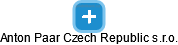 Anton Paar Czech Republic s.r.o. - náhled vizuálního zobrazení vztahů obchodního rejstříku