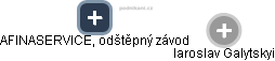 AFINASERVICE, odštěpný závod - náhled vizuálního zobrazení vztahů obchodního rejstříku