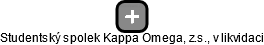 Studentský spolek Kappa Omega, z.s., v likvidaci - náhled vizuálního zobrazení vztahů obchodního rejstříku