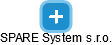 SPARE System s.r.o. - náhled vizuálního zobrazení vztahů obchodního rejstříku