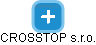 CROSSTOP s.r.o. - náhled vizuálního zobrazení vztahů obchodního rejstříku