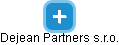 Dejean Partners s.r.o. - náhled vizuálního zobrazení vztahů obchodního rejstříku