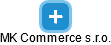 MK Commerce s.r.o. - náhled vizuálního zobrazení vztahů obchodního rejstříku