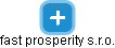fast prosperity s.r.o. - náhled vizuálního zobrazení vztahů obchodního rejstříku