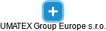 UMATEX Group Europe s.r.o. - náhled vizuálního zobrazení vztahů obchodního rejstříku