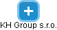KH Group s.r.o. - náhled vizuálního zobrazení vztahů obchodního rejstříku