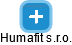 Humafit s.r.o. - náhled vizuálního zobrazení vztahů obchodního rejstříku