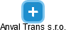 Anval Trans s.r.o. - náhled vizuálního zobrazení vztahů obchodního rejstříku