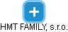 HMT FAMILY, s.r.o. - náhled vizuálního zobrazení vztahů obchodního rejstříku