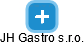 JH Gastro s.r.o. - náhled vizuálního zobrazení vztahů obchodního rejstříku
