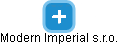 Modern Imperial s.r.o. - náhled vizuálního zobrazení vztahů obchodního rejstříku