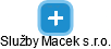 Služby Macek s.r.o. - náhled vizuálního zobrazení vztahů obchodního rejstříku