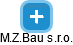 M.Z.Bau s.r.o. - náhled vizuálního zobrazení vztahů obchodního rejstříku