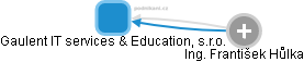 Gaulent IT services & Education, s.r.o. - náhled vizuálního zobrazení vztahů obchodního rejstříku