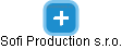 Sofi Production s.r.o. - náhled vizuálního zobrazení vztahů obchodního rejstříku