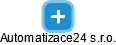 Automatizace24 s.r.o. - náhled vizuálního zobrazení vztahů obchodního rejstříku