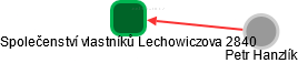 Společenství vlastníků Lechowiczova 2840 - náhled vizuálního zobrazení vztahů obchodního rejstříku