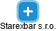 Starexbar s.r.o. - náhled vizuálního zobrazení vztahů obchodního rejstříku